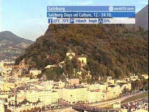 London - United Kingdom, Munich - Germany, Geneva - Switzerland, Warsaw - Poland, Salzburg - Austria, Budapest - Hungary, Muscat - Oman