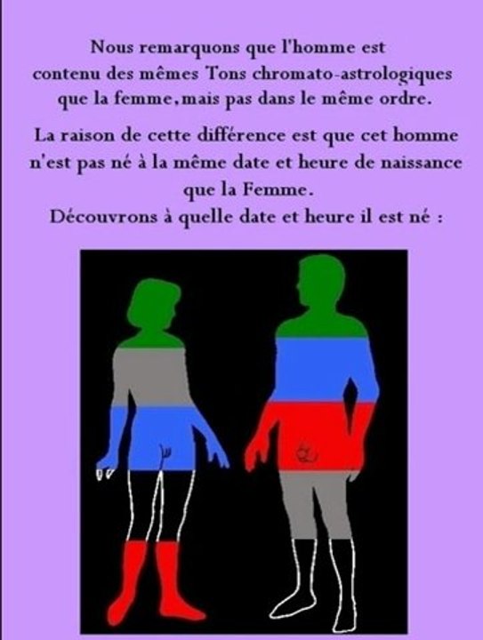 Astrologie, le mécanisme de l'Amour ?!?