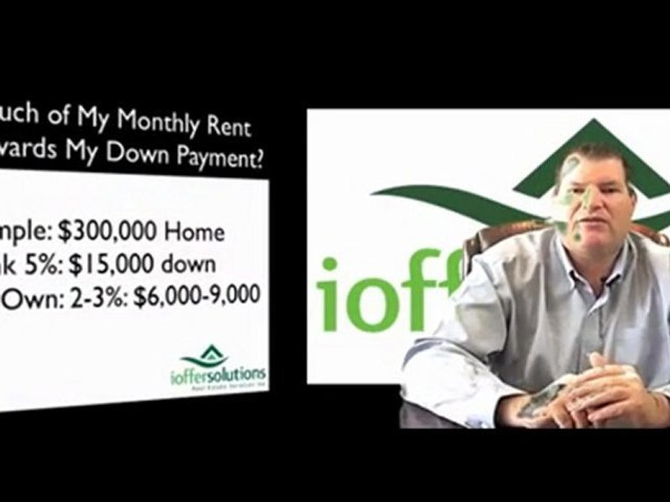 Rent To Own Homes Canada FAQ 6