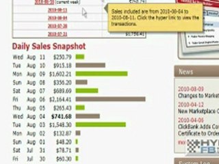 How to get TONS of FREE traffic!