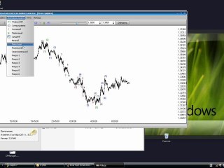 Автоматизация волнового анализа