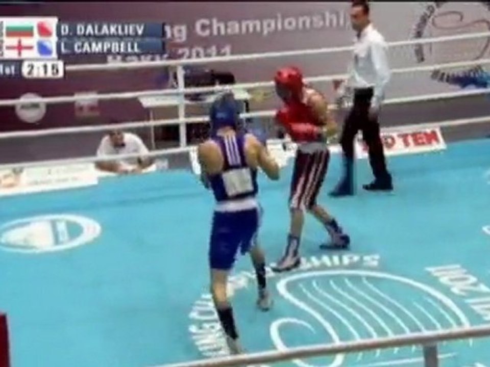 Boxen - Highlights der AIBA-Weltmeisterschaften