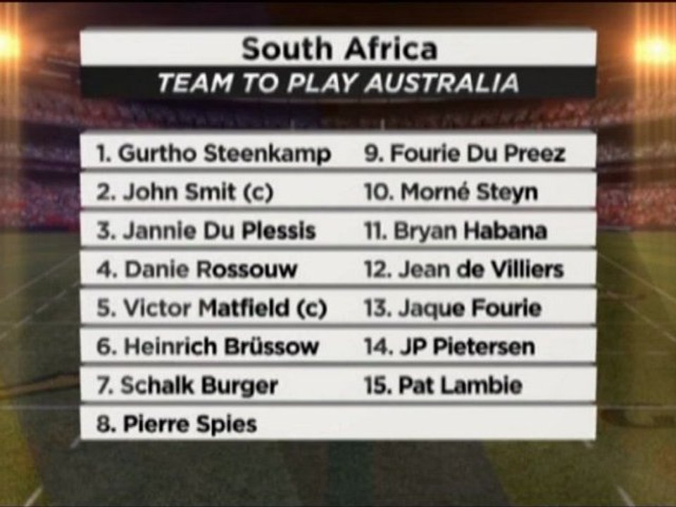 Rugby WM - Smit spielt gegen Australien