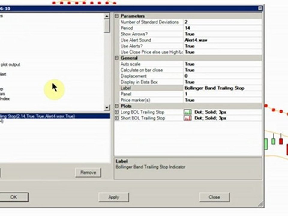 Bollinger Bands Squeeze Histogram Indicator