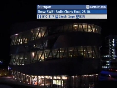 Vienna - Austria, Barcelona - Spain, Warsaw - Poland, Stuttgart - Germany, Agadir - Morocco, Lucerne - Switzerland, Geneva - Switzerland