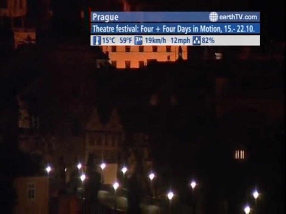 Warnemunde - Germany, Tenerife - Spain, Lucerne - Switzerland, London - United Kingdom, Prague - Czech Republic, Budapest - Hungary, Vienna - Austria