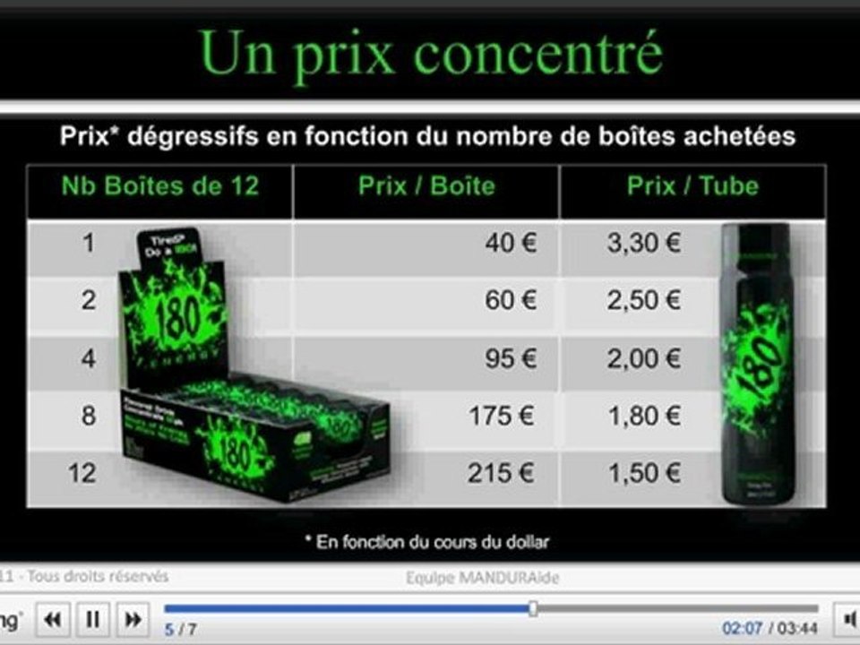 Boisson énergisante MANDURA 180 : la boisson énergie la plus puissante du marché