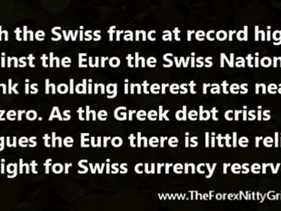 Swiss Currency Reserves