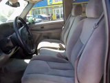 2005 GMC Yukon for sale in Las Vegas NV - Used GMC by EveryCarListed.com