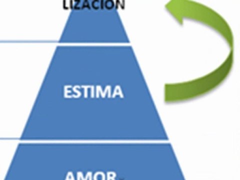 Costa Rica capacitaciones laborales