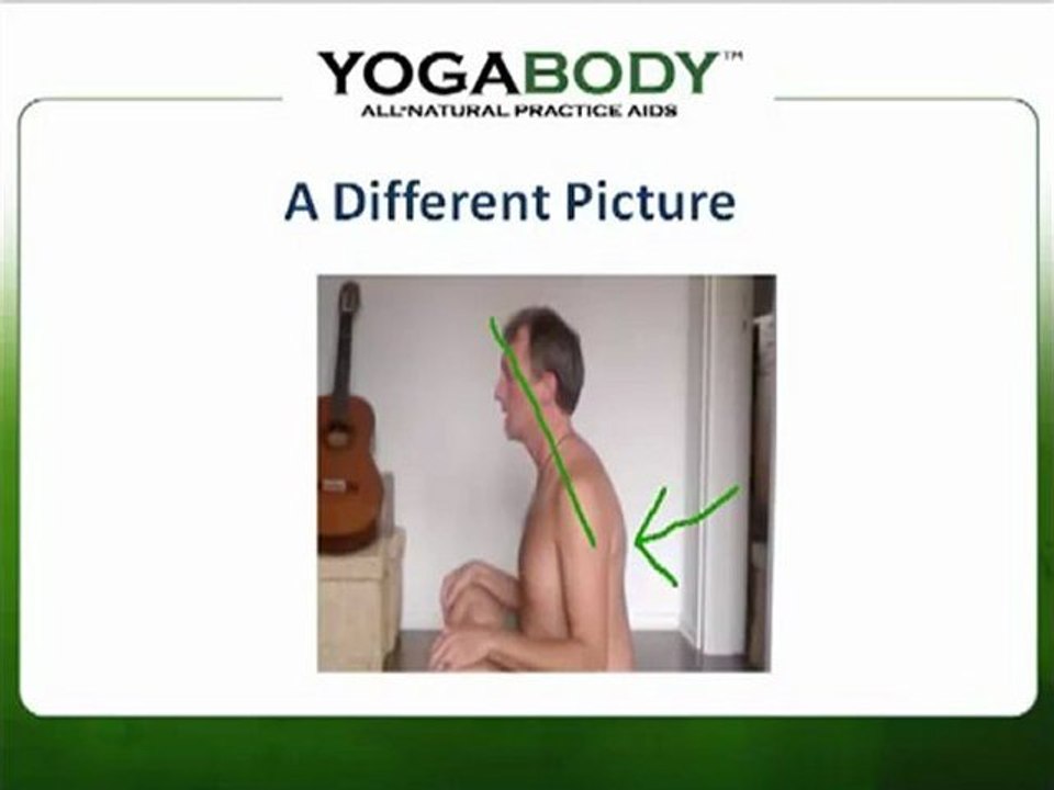 Yoga for Back & Neck Care - Posture Analysis Webinar