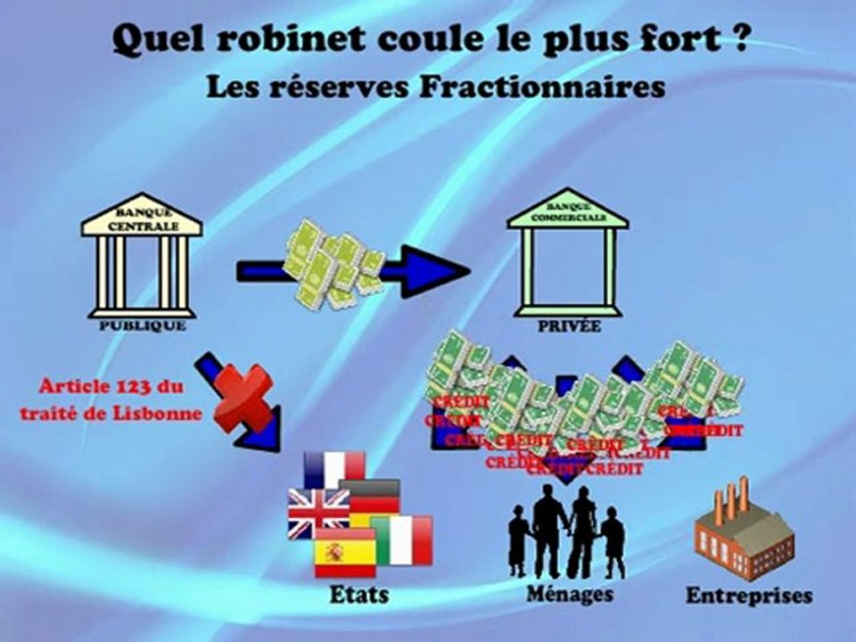 Comprendre la dette publique (en quelques minutes) - MrQuelquesMinutes