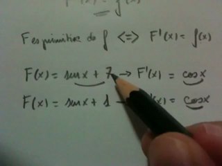 Definicion de Integral Indefinida y Profesor de Matematicas Online.