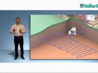 Pompe à chaleur géothermique geoTHERM