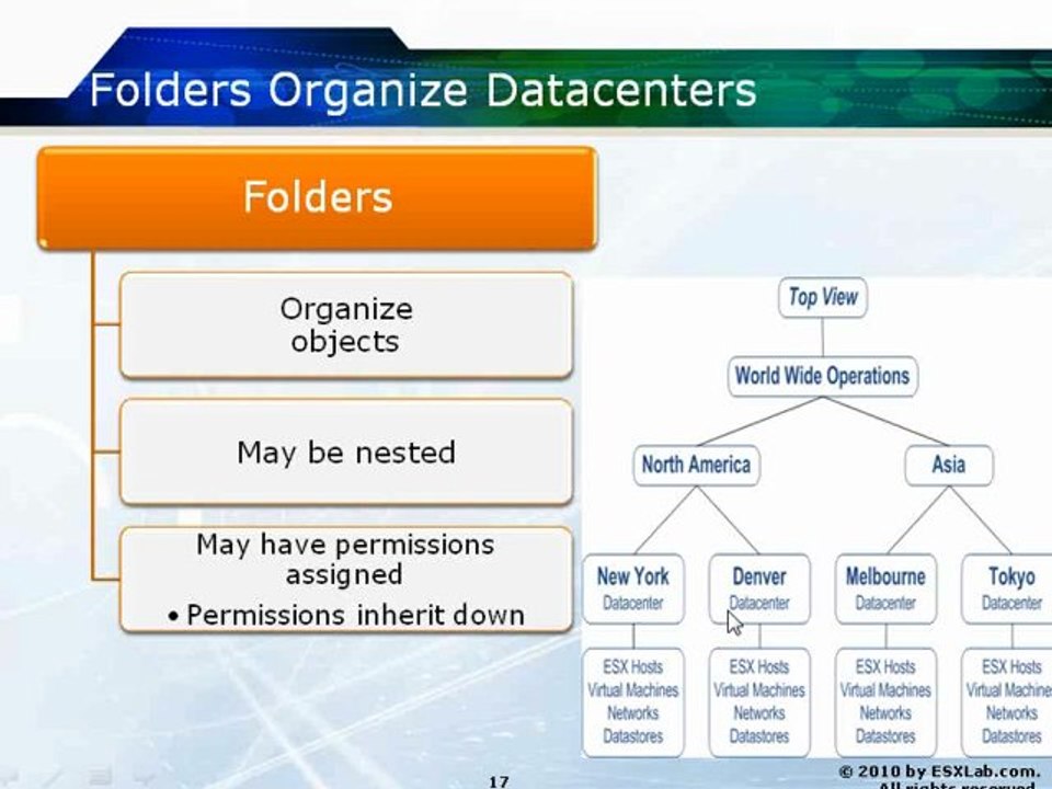 Learn vCenter First Look from the vSphere Essentials ...