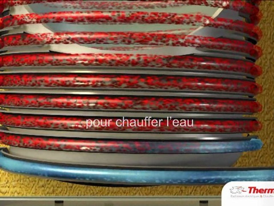 Chauffe-eau, ballon d'eau chaude Aéromax - Thermor