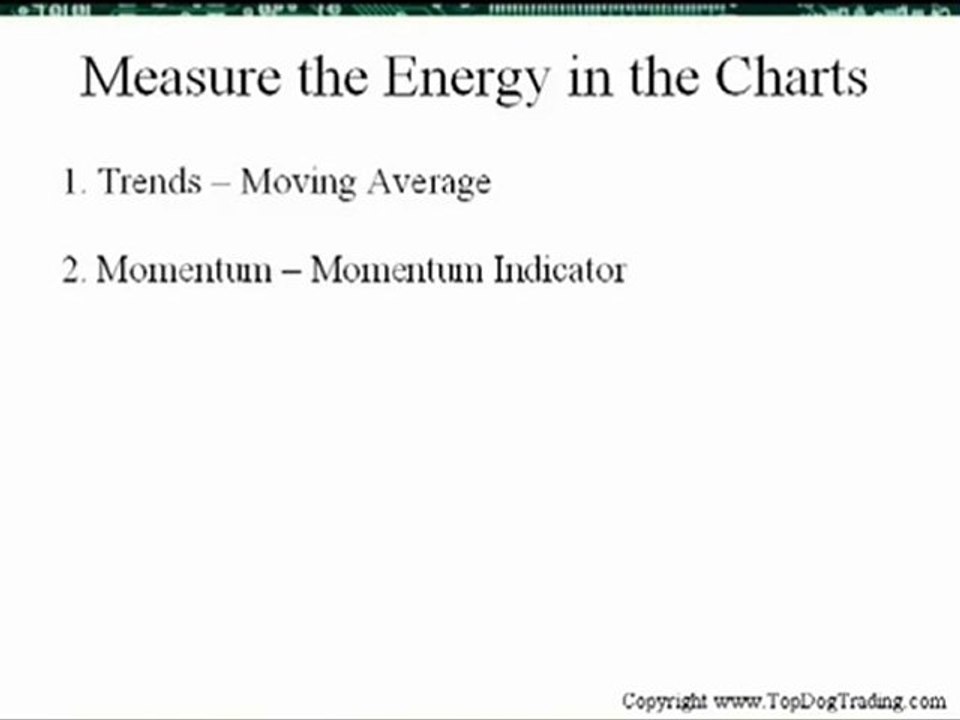 Fx Dealing Lessons UNITED KINGDOM, Forex TradingTactics that succeed, Free Forex Trading techniques
