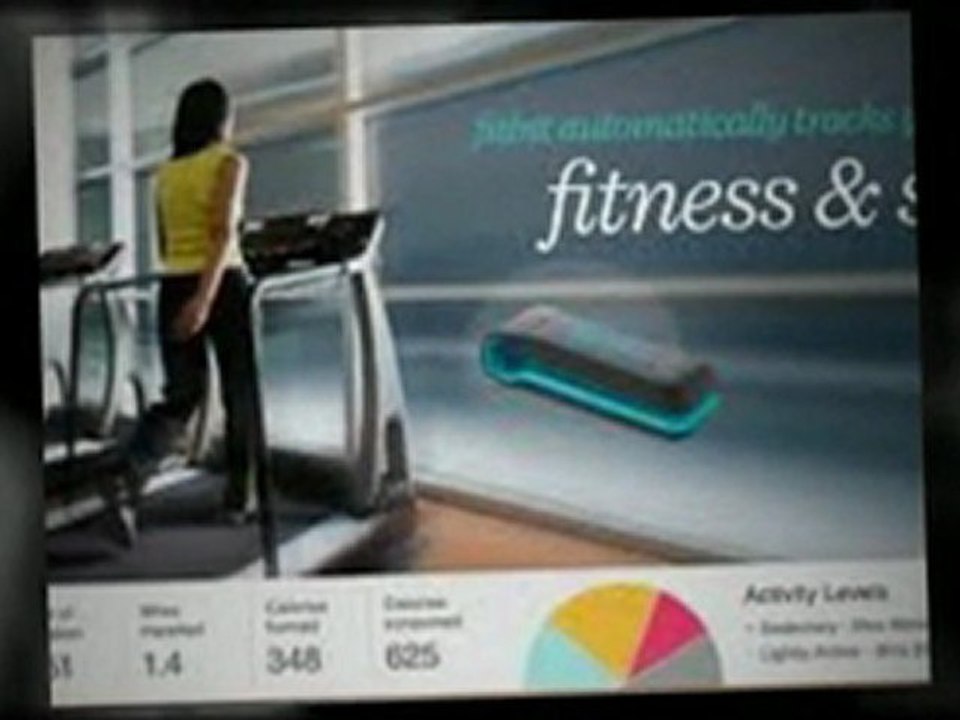 Utilizing a Weight Loss Graph