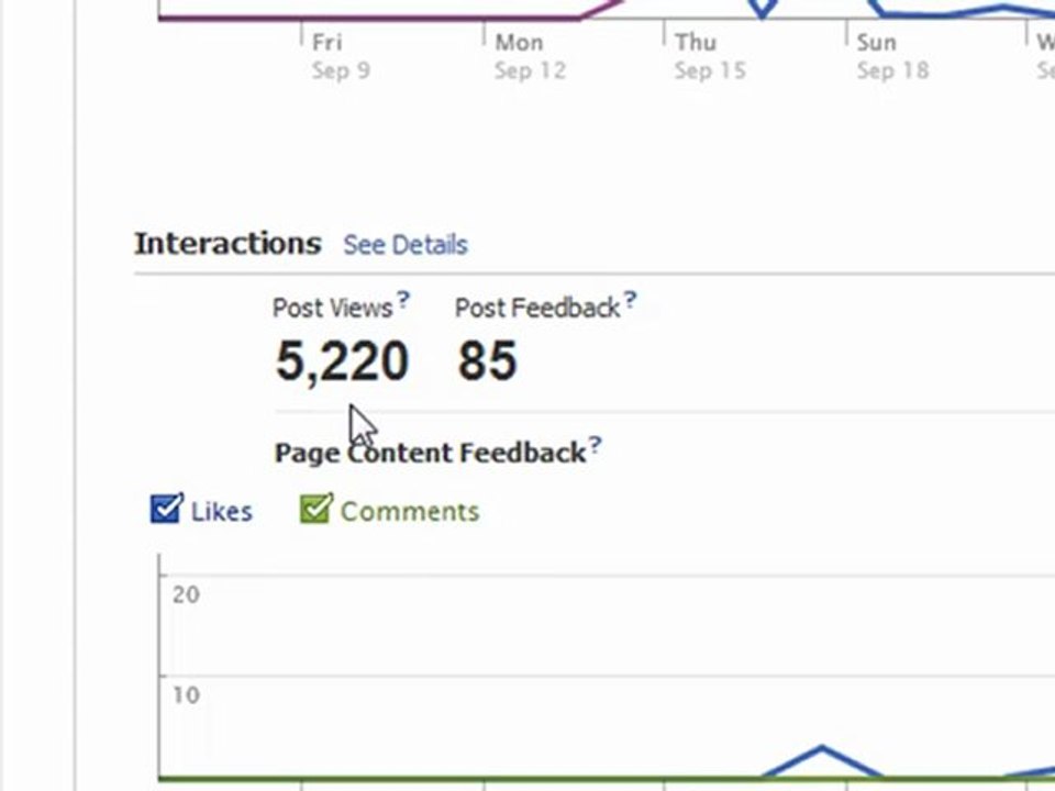 Referral Marketing Today | Social Media Marketing