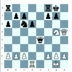 The Greek Gift in Chess (Bishop Sacrifice)