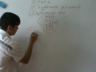 Какое начало выбираете Вы?