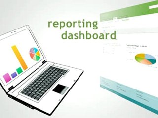 Distributed Marketing, Marketing Resource Management SproutLoud