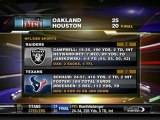 Highlights Oakland Raiders @ Houston Texans (very emotional Hue Jackson)