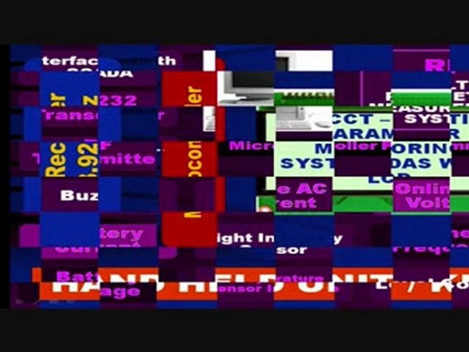 Multiparameter Monitoring, Embedded System Projects, IEEE Projects 2011, NCCT-www.ncct.in, ncctchennai@gmail.com, 044-28235816, Microcontroller Projects