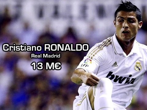 Top 10 mondial des plus gros salaires