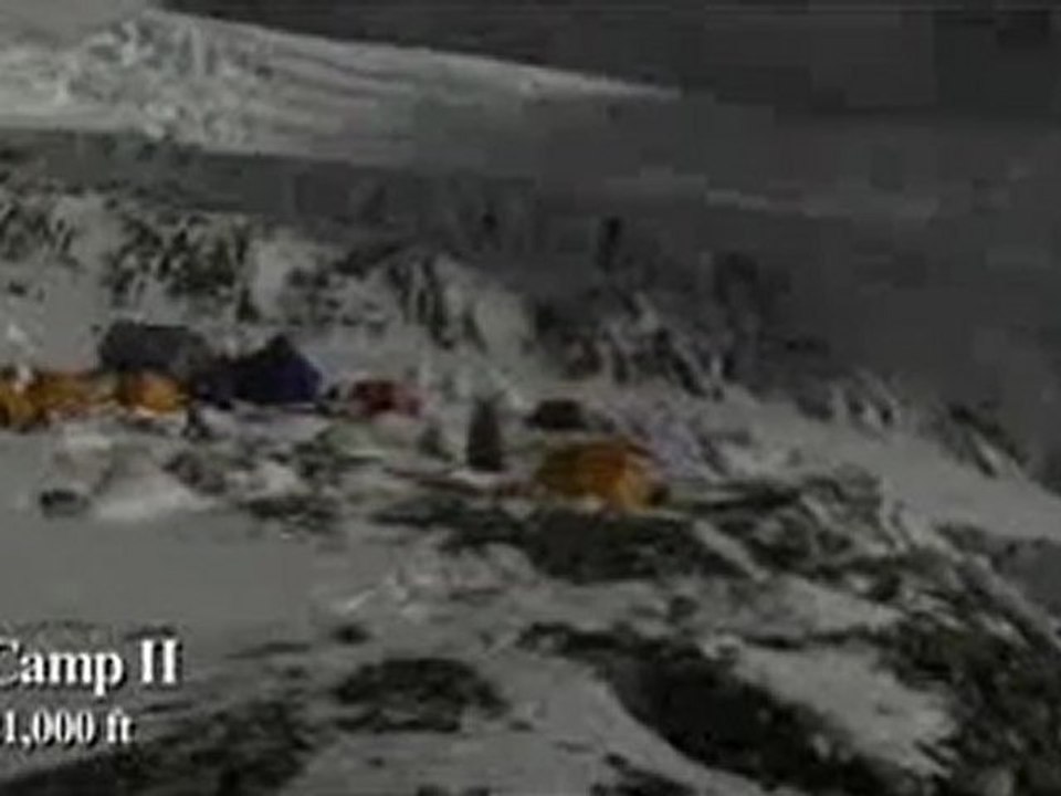 Пътуване към Еверест... / Journey to Everest...