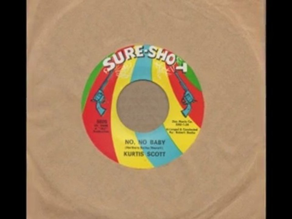 R/B/CLASSIC=SOUL  BY KURTIS SCOTT/takes you back/kurtmusicworldnow production.