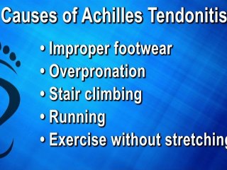 Achilles tendonitis - NYC Podiatrist Manhattan and White Pla
