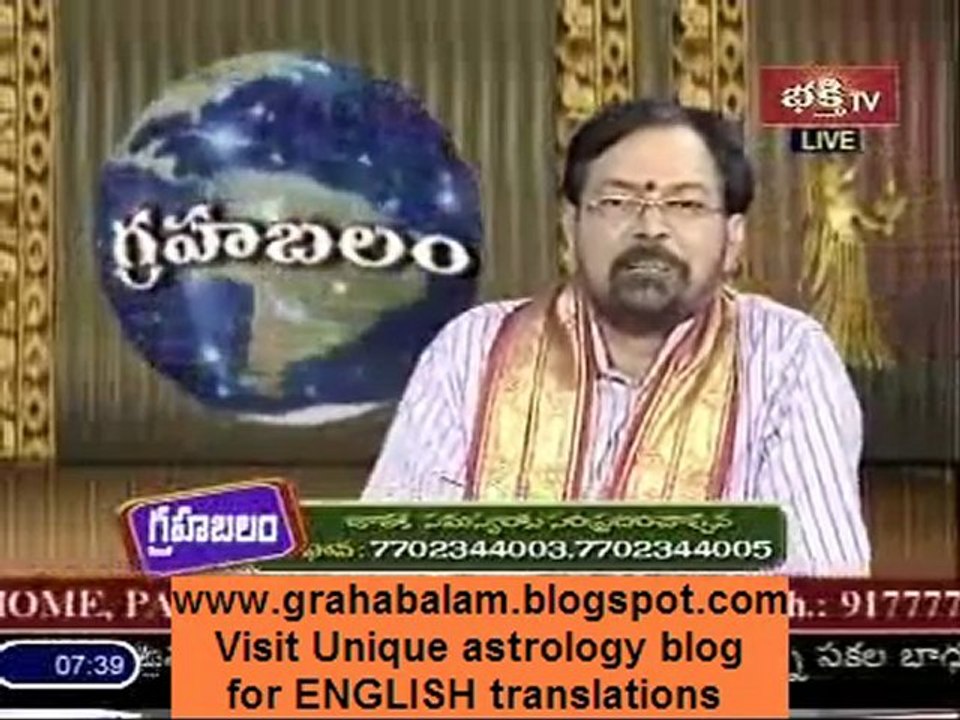 Grahabalam 10th Oct 2011 Arishta grahasthithi