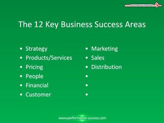12 Key Business Planning Areas