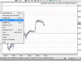 Technical Analysis & Trading Strategy