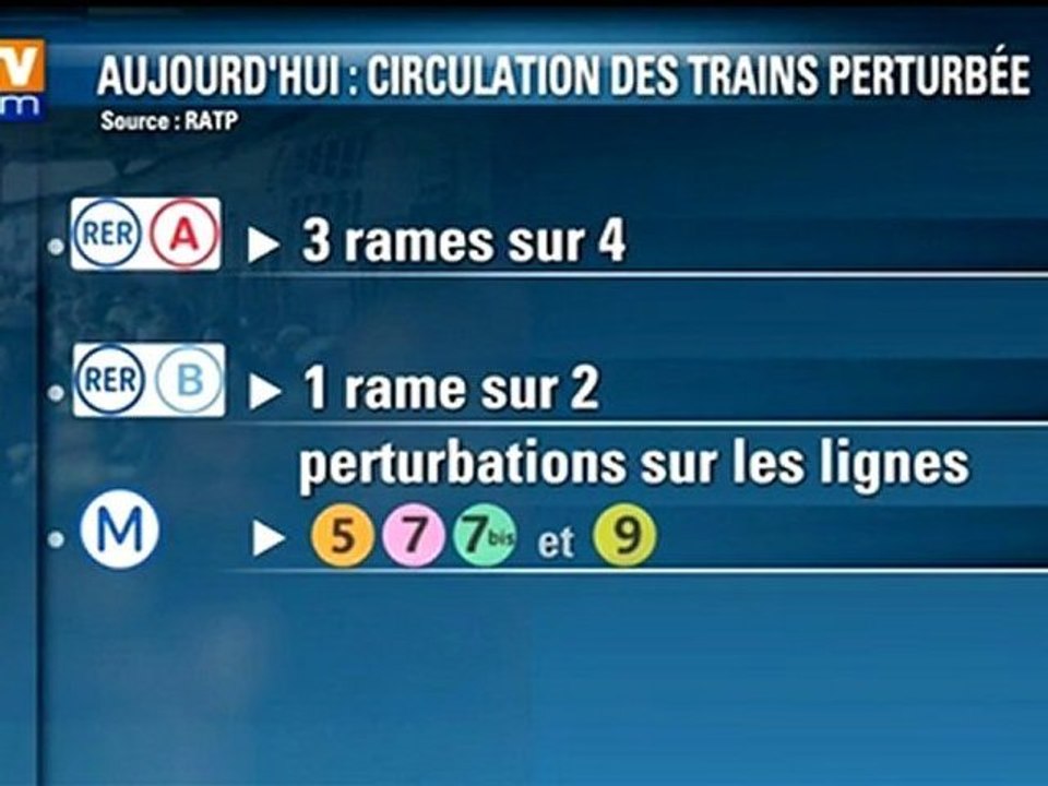 Des perturbations dans les transports