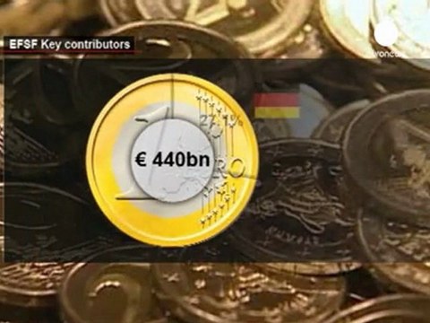 Les missions et les moyens financiers du FESF