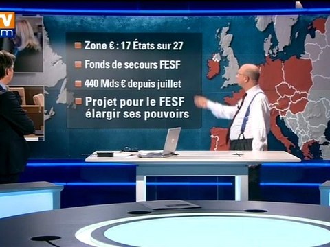 Slovaquie : le parlement ne ratifie pas le plan de sauvetage européen