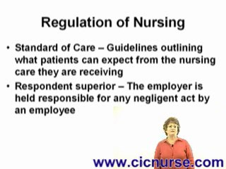 Pass NCLEX Guaranteed! – CICNURSE.COM