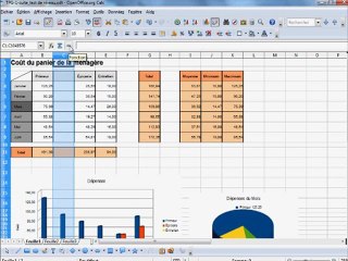 TD1 excel_part II (1)