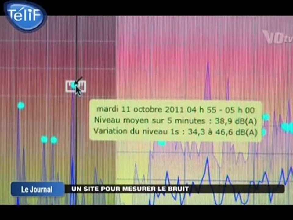 Un site pour mesurer le bruit en temps réel (Cergy)