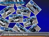 San Leandro Honda, Hayward Oakland Bay Area CA 94577