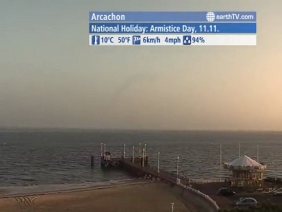 London - United Kingdom, Engelberg - Titlis - Switzerland, Muscat - Oman, Dusseldorf - Germany, Arcachon - France, Ekaterinburg - Russia, Lucerne - Switzerland