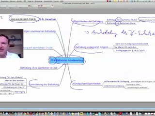 Befristeter Arbeitsvertrag, Teil1