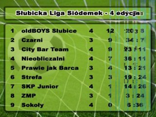 267 emisja Sroda 12.10.2011 czesc5