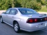 2004 Chevrolet Impala for sale in Marietta GA - Used Chevrolet by EveryCarListed.com