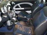Used 2004 Mini Cooper Seattle By Klein Honda