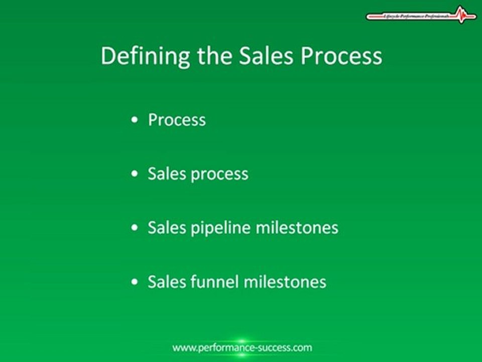Business Growth Strategies:  Developing A Sales Process
