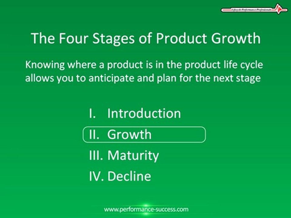The Product Growth Cycle