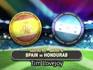 Tim Lovejoy on Spain v Honduras